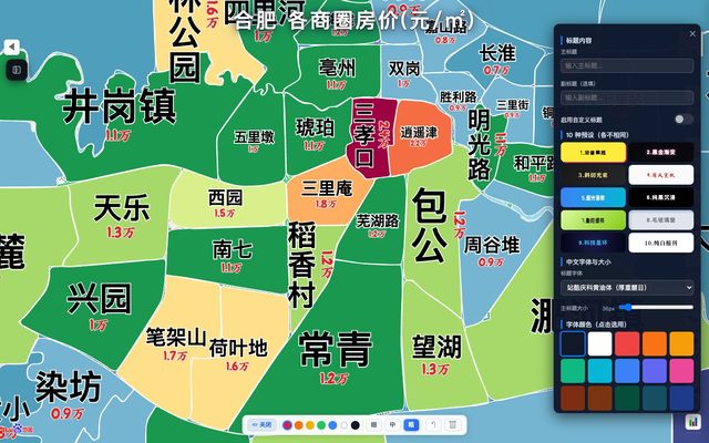 自定义标题