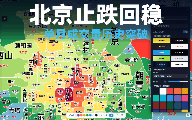 自定义标题