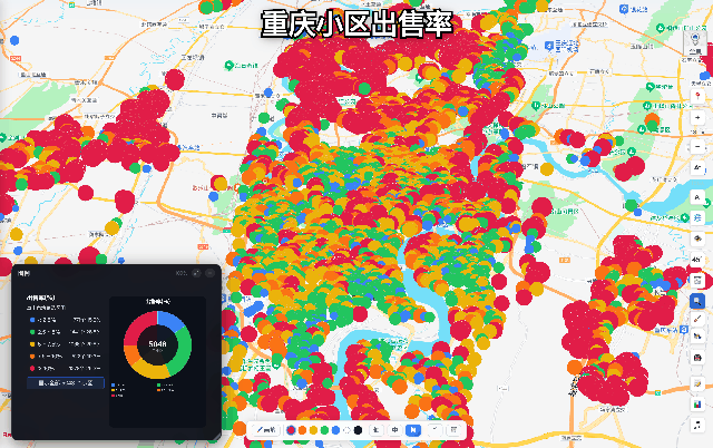 小区出售率