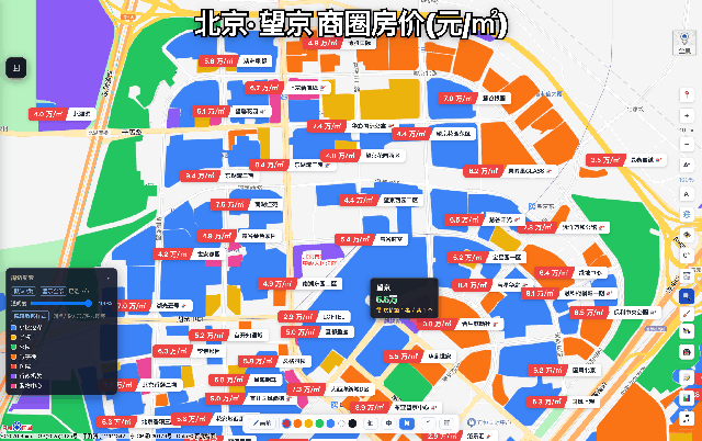 周边配套