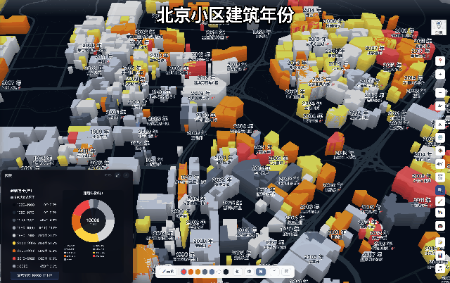 小区建筑年份